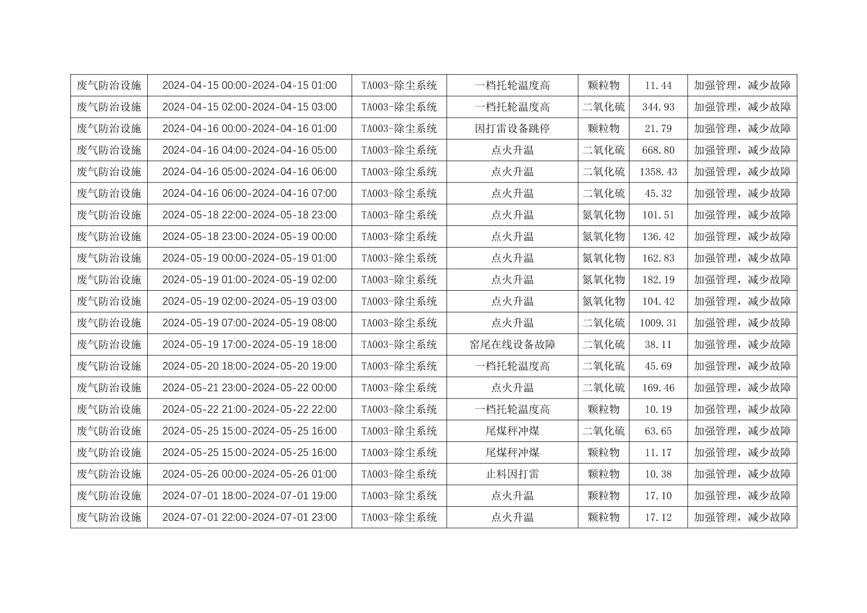 ag亚娱集团·(中国)官方网站
