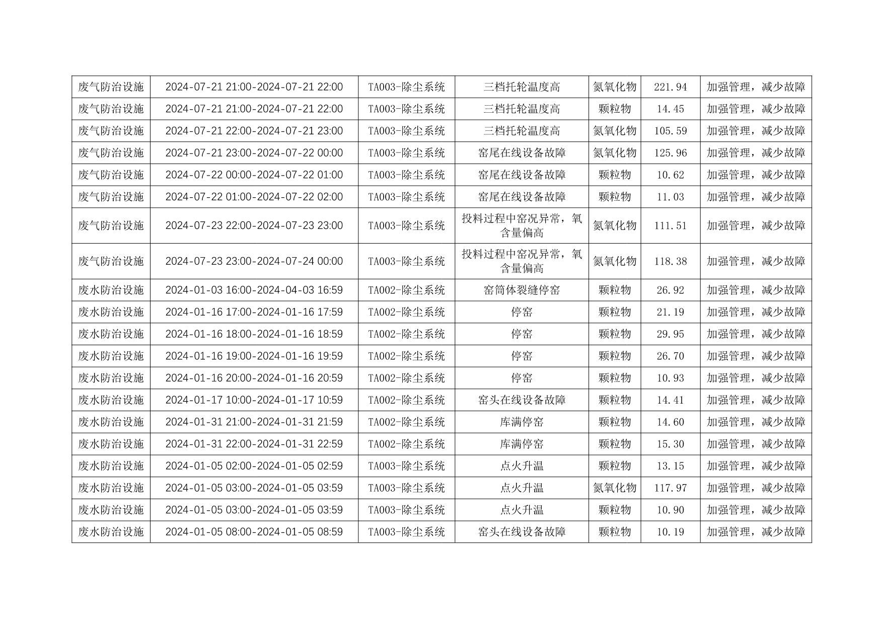 ag亚娱集团·(中国)官方网站