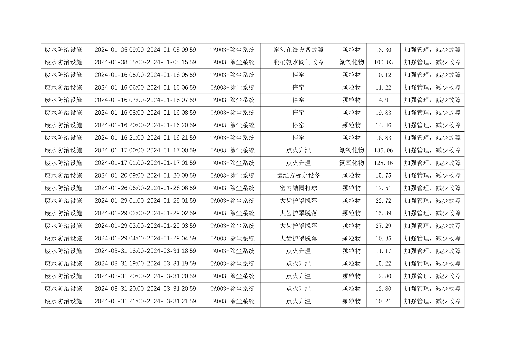 ag亚娱集团·(中国)官方网站
