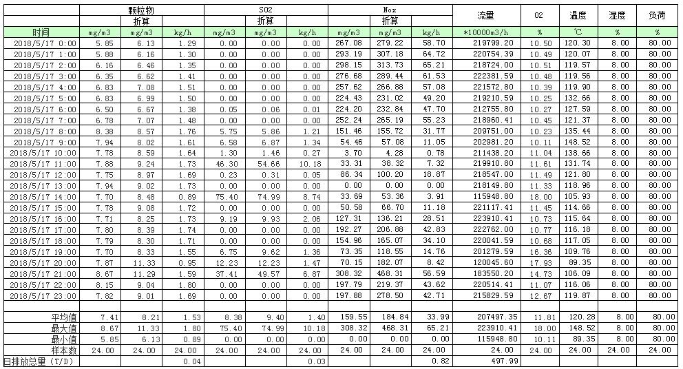 ag亚娱集团·(中国)官方网站
