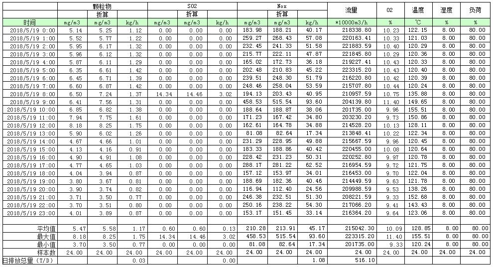 ag亚娱集团·(中国)官方网站