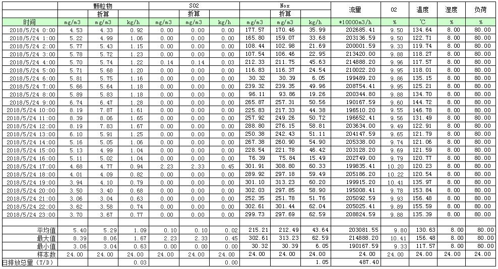 ag亚娱集团·(中国)官方网站