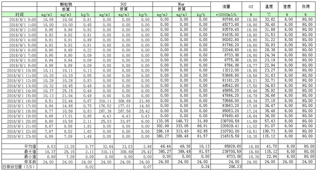 ag亚娱集团·(中国)官方网站