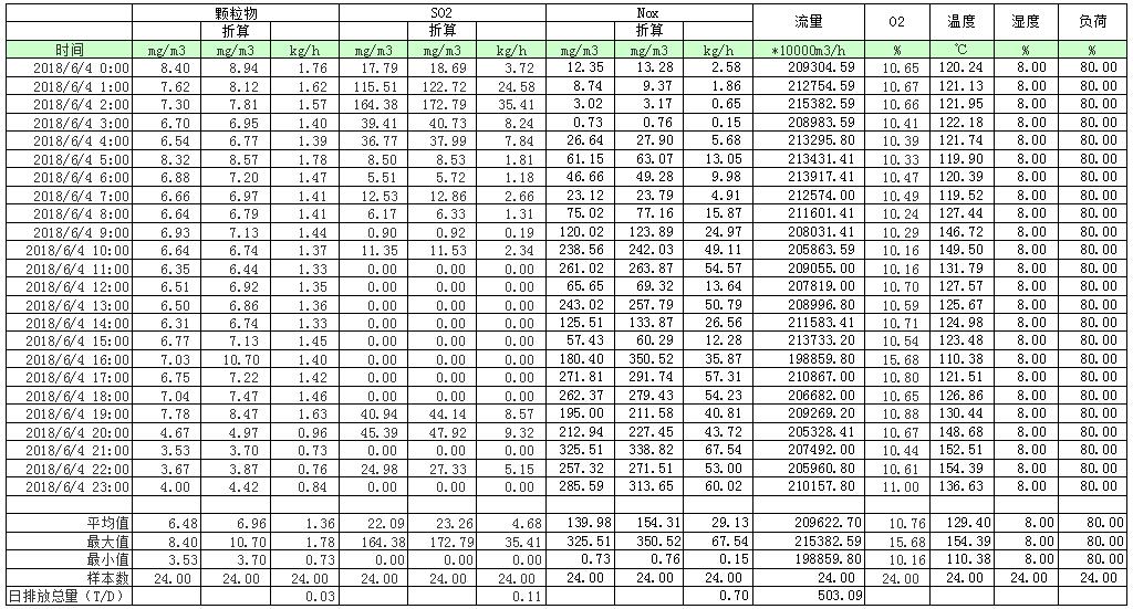 ag亚娱集团·(中国)官方网站