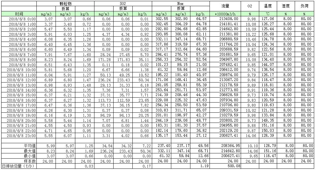 ag亚娱集团·(中国)官方网站