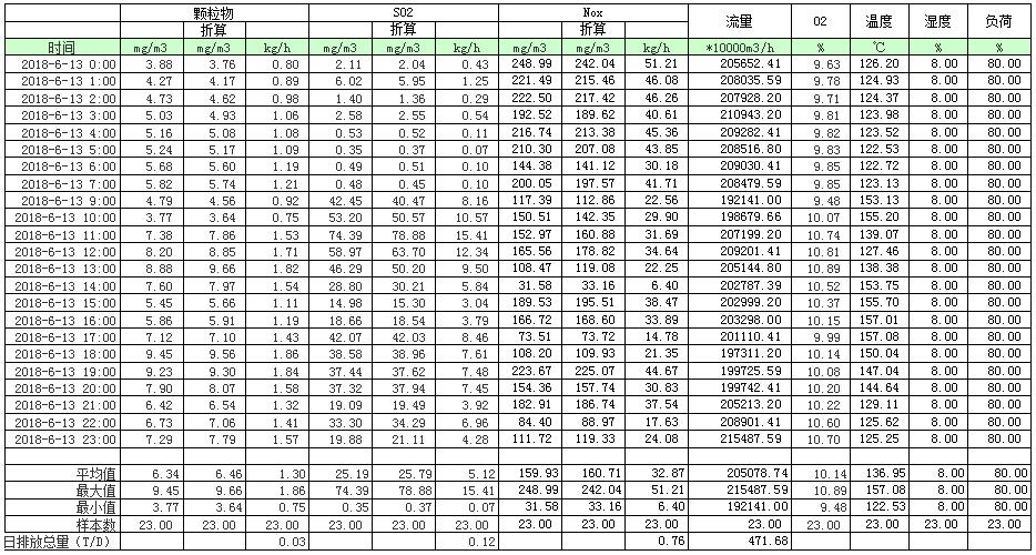 ag亚娱集团·(中国)官方网站
