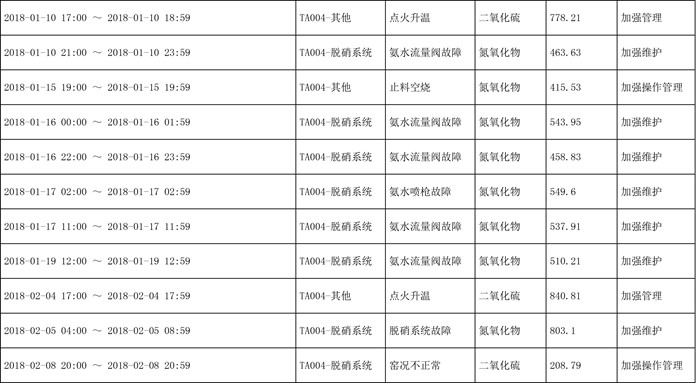 ag亚娱集团·(中国)官方网站