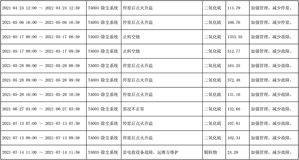 ag亚娱集团·(中国)官方网站