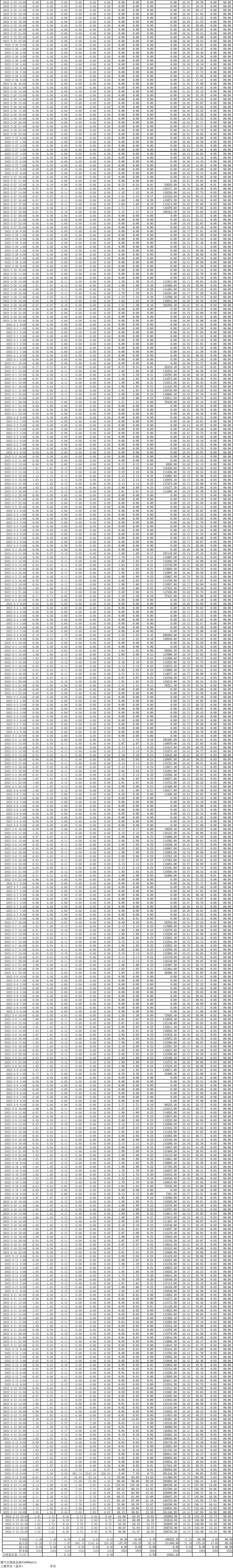 ag亚娱集团·(中国)官方网站