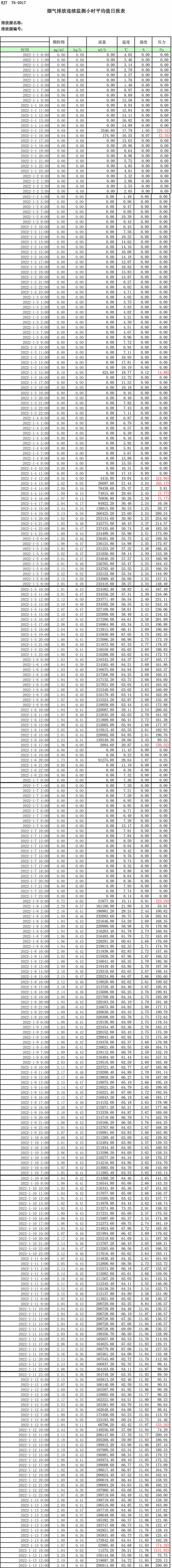ag亚娱集团·(中国)官方网站