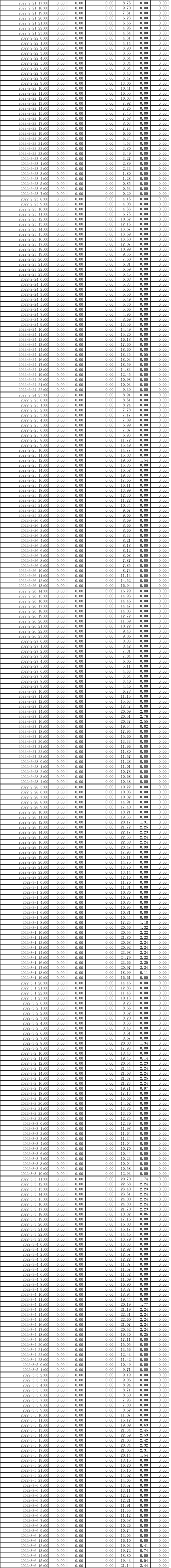 ag亚娱集团·(中国)官方网站