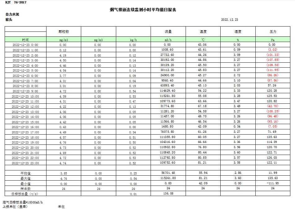 ag亚娱集团·(中国)官方网站