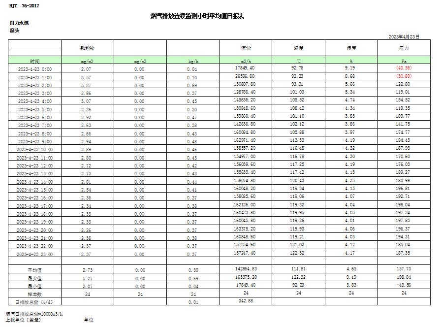 ag亚娱集团·(中国)官方网站