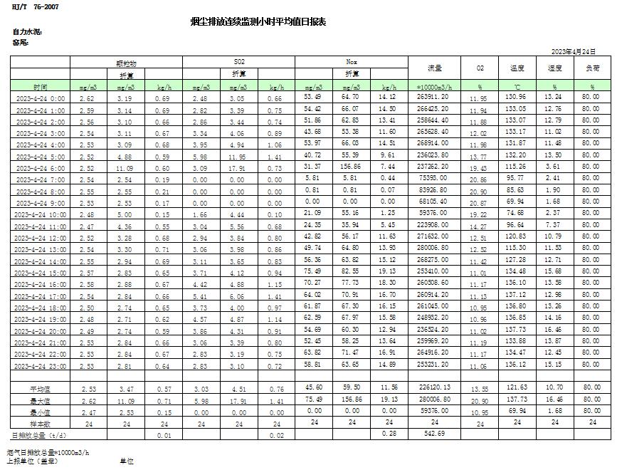 ag亚娱集团·(中国)官方网站