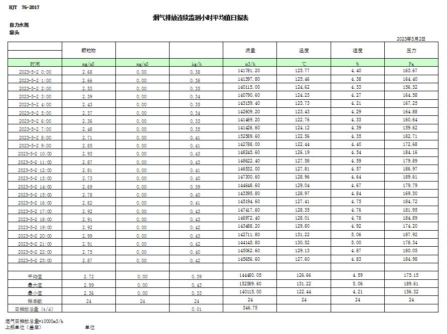 ag亚娱集团·(中国)官方网站