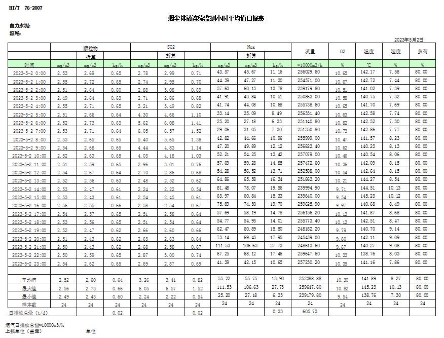 ag亚娱集团·(中国)官方网站