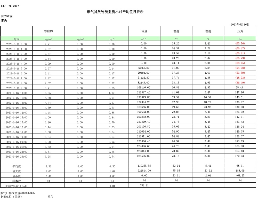 ag亚娱集团·(中国)官方网站