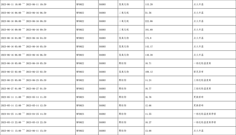 ag亚娱集团·(中国)官方网站