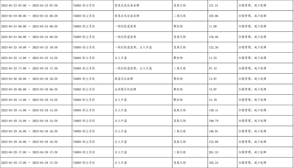 ag亚娱集团·(中国)官方网站