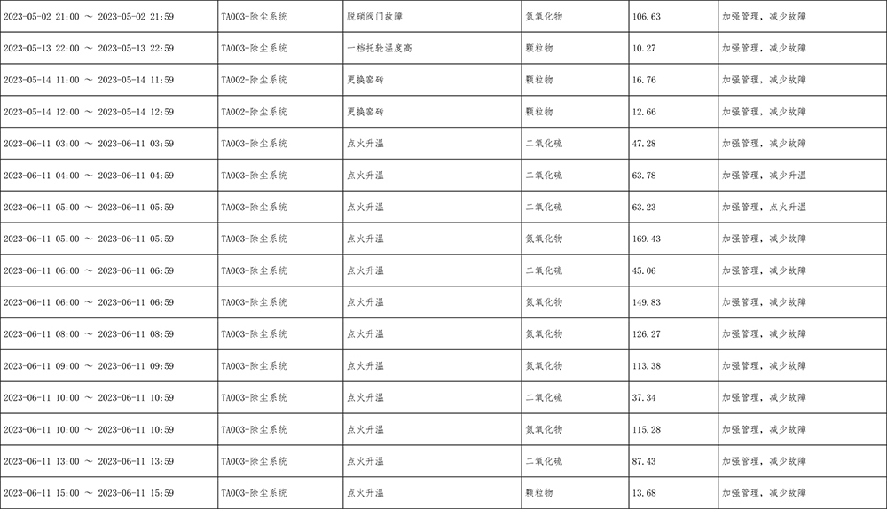 ag亚娱集团·(中国)官方网站