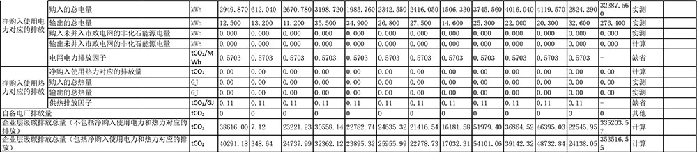 ag亚娱集团·(中国)官方网站