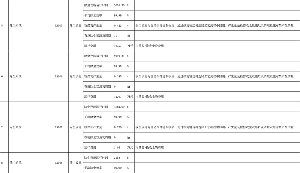 ag亚娱集团·(中国)官方网站