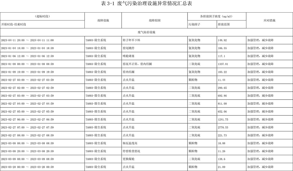 ag亚娱集团·(中国)官方网站