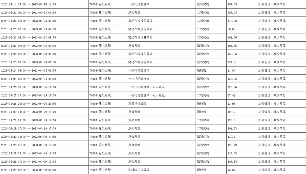 ag亚娱集团·(中国)官方网站