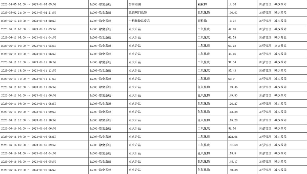 ag亚娱集团·(中国)官方网站