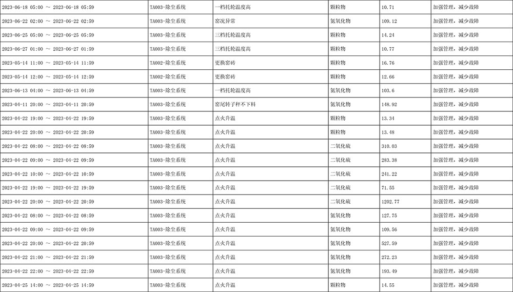 ag亚娱集团·(中国)官方网站