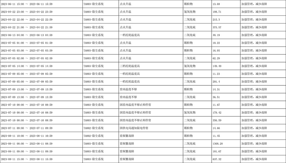 ag亚娱集团·(中国)官方网站