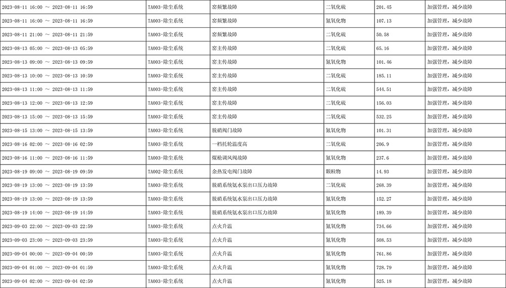ag亚娱集团·(中国)官方网站