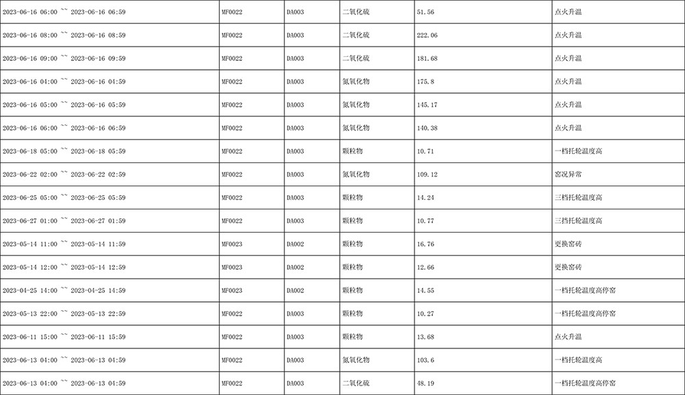 ag亚娱集团·(中国)官方网站