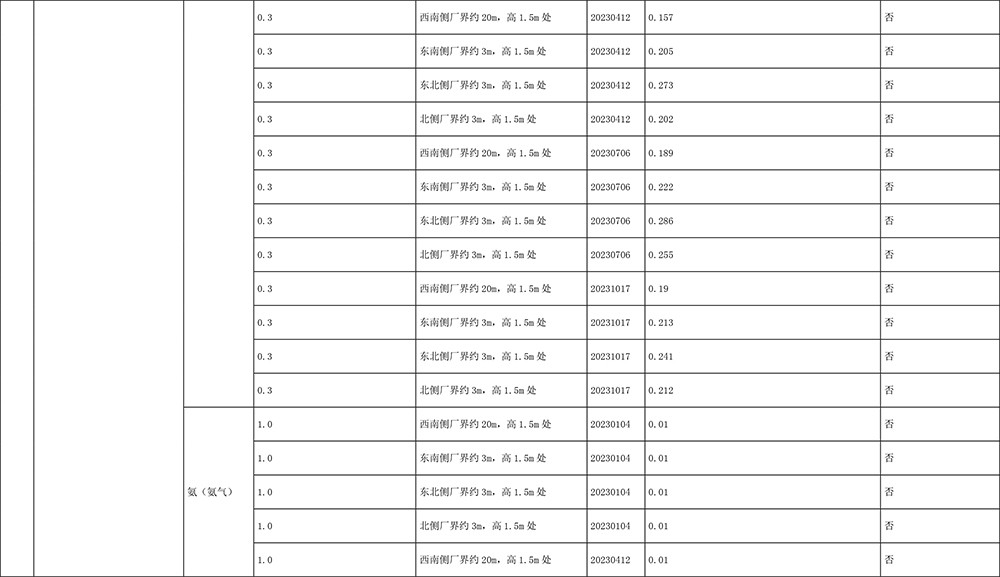 ag亚娱集团·(中国)官方网站