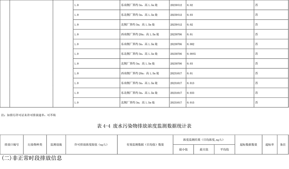 ag亚娱集团·(中国)官方网站