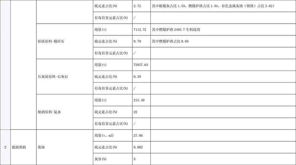 ag亚娱集团·(中国)官方网站