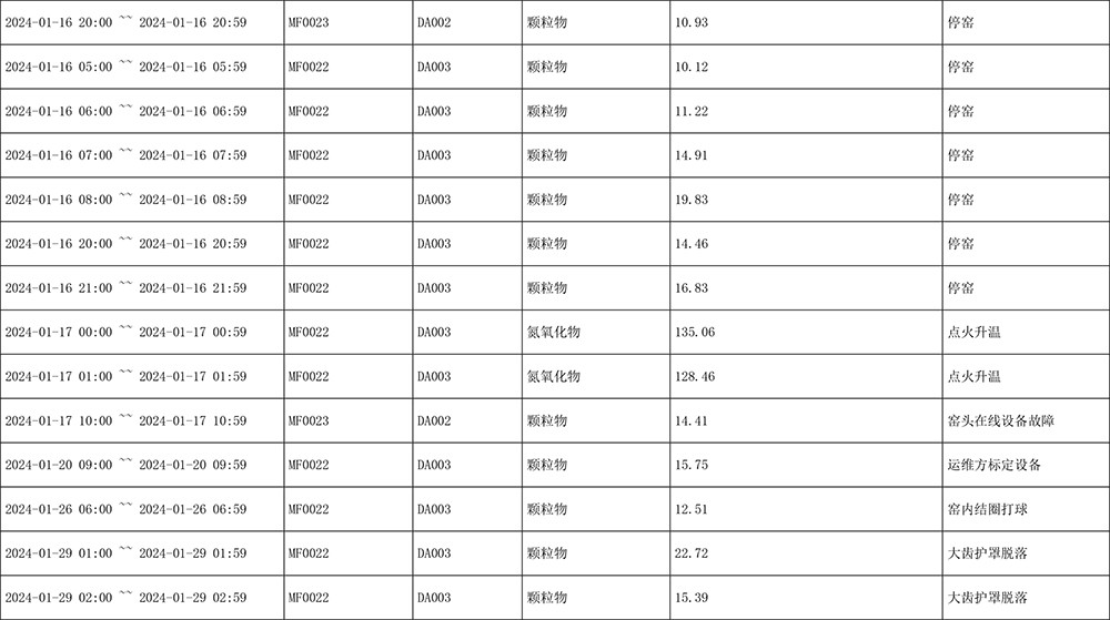 ag亚娱集团·(中国)官方网站