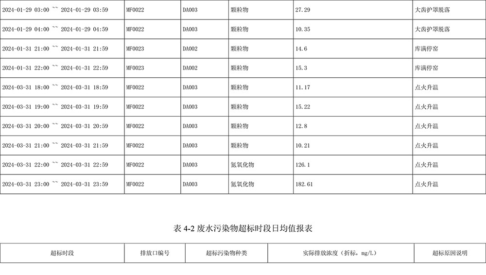 ag亚娱集团·(中国)官方网站