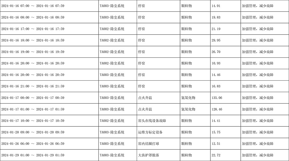 ag亚娱集团·(中国)官方网站