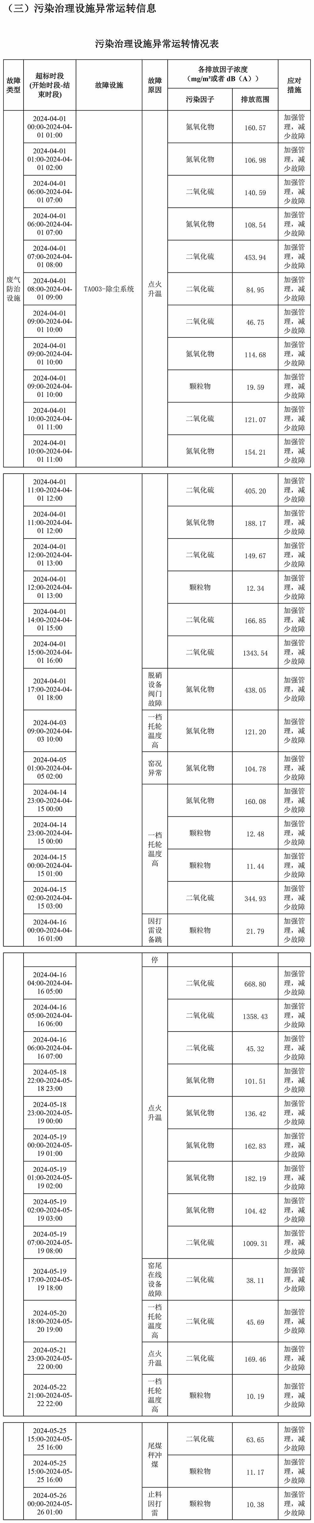 ag亚娱集团·(中国)官方网站